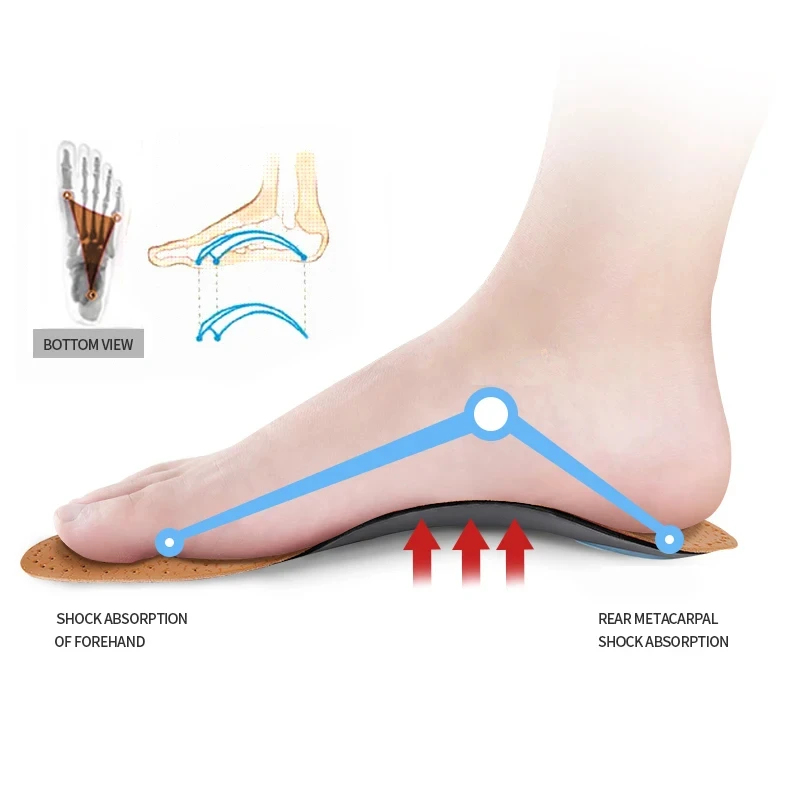 2Pairs Unisex Leather Orthoped - đánh giá và giá Sneakers Care